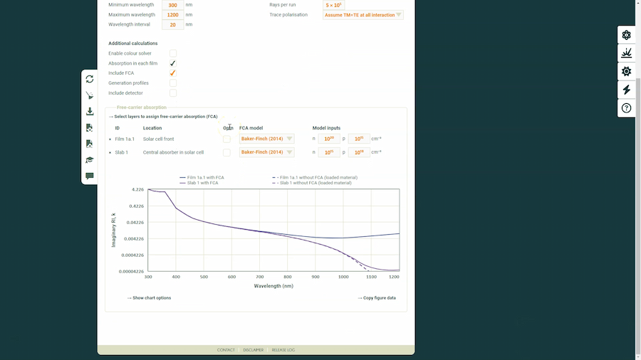 Adding Free-Carrier Absorption in SunSolve